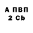 Кодеиновый сироп Lean Purple Drank Vladimir Katrich